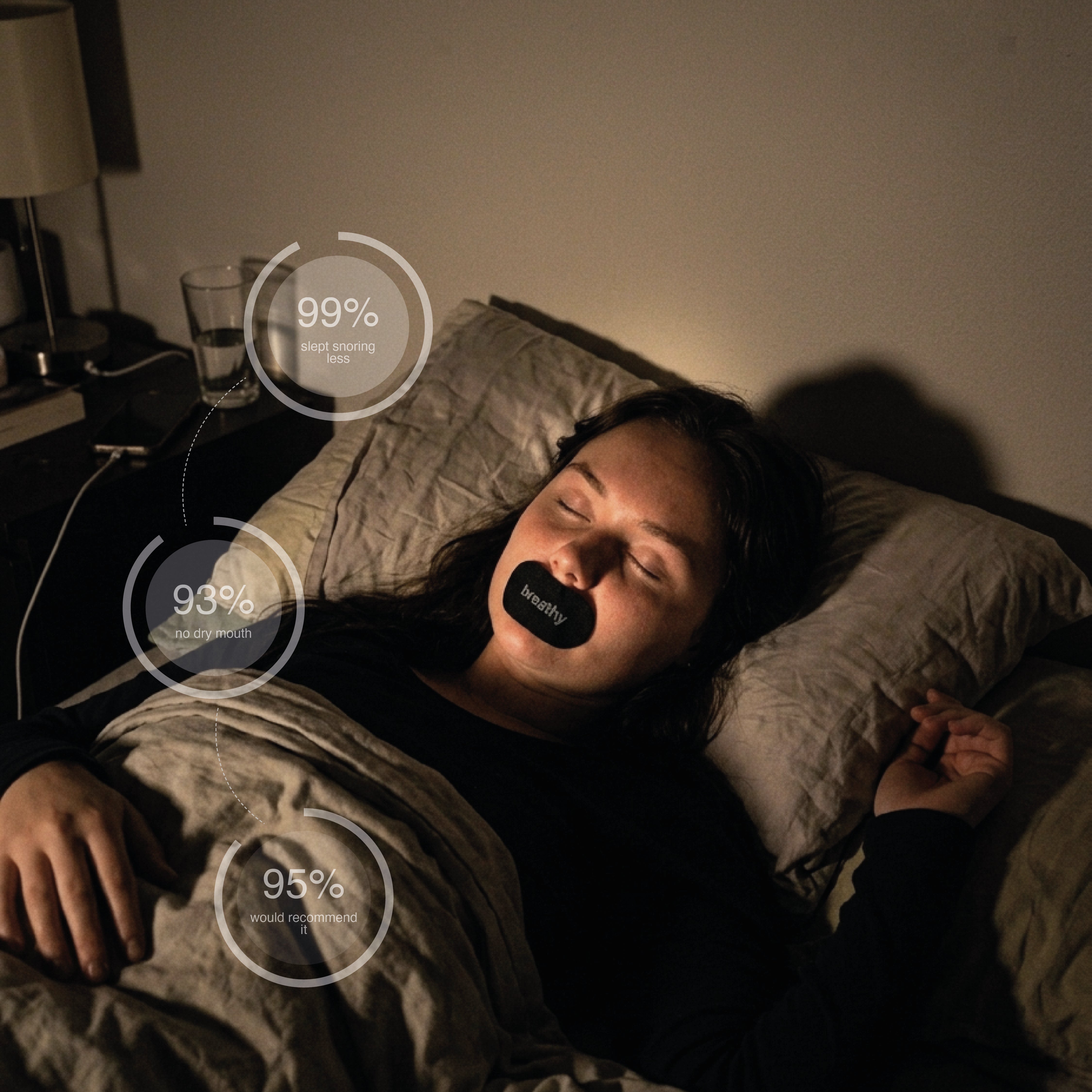Breathy Black Mouth Tape