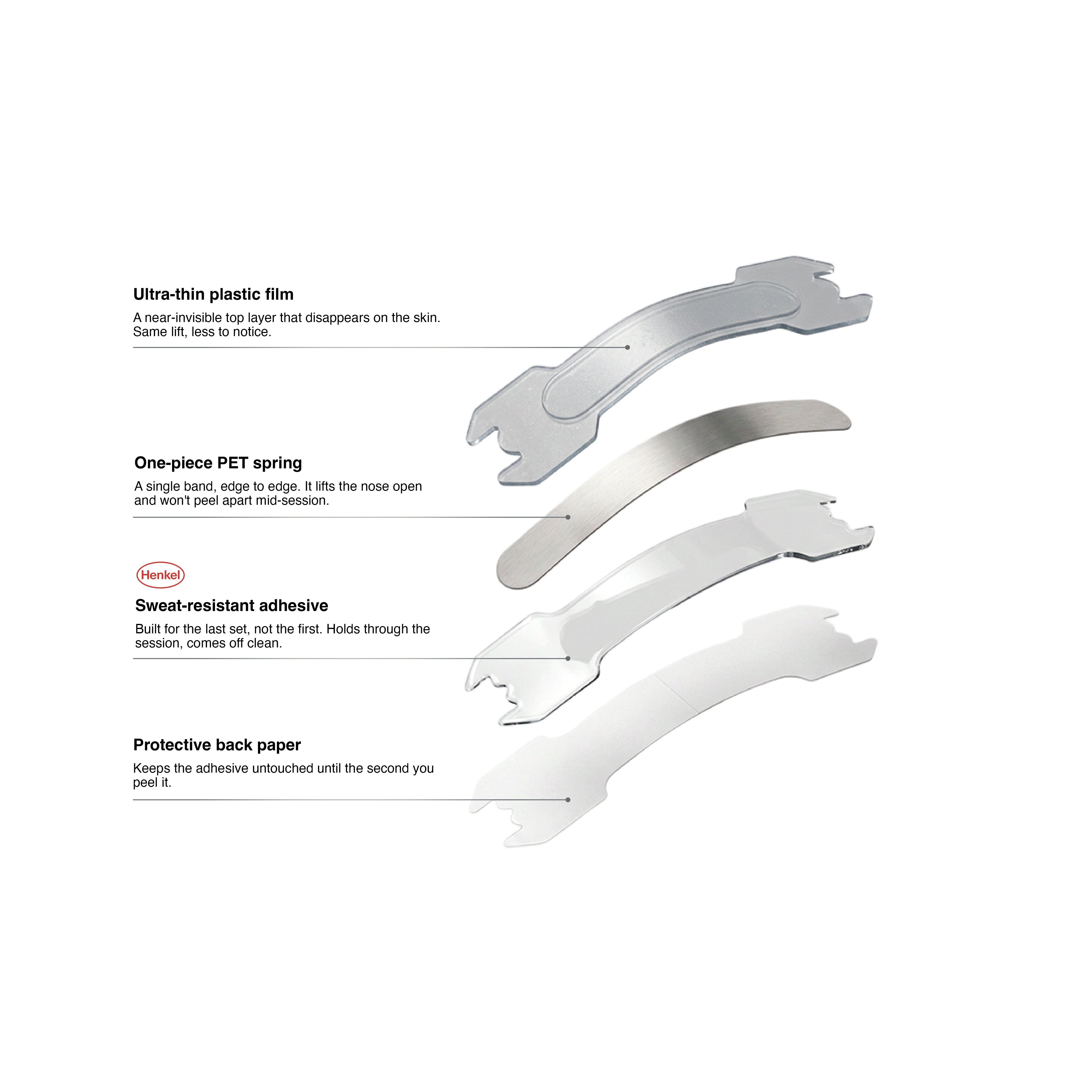 Breathy Transparent Strips