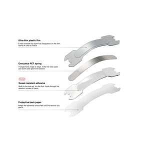 Breathy Transparent Strips