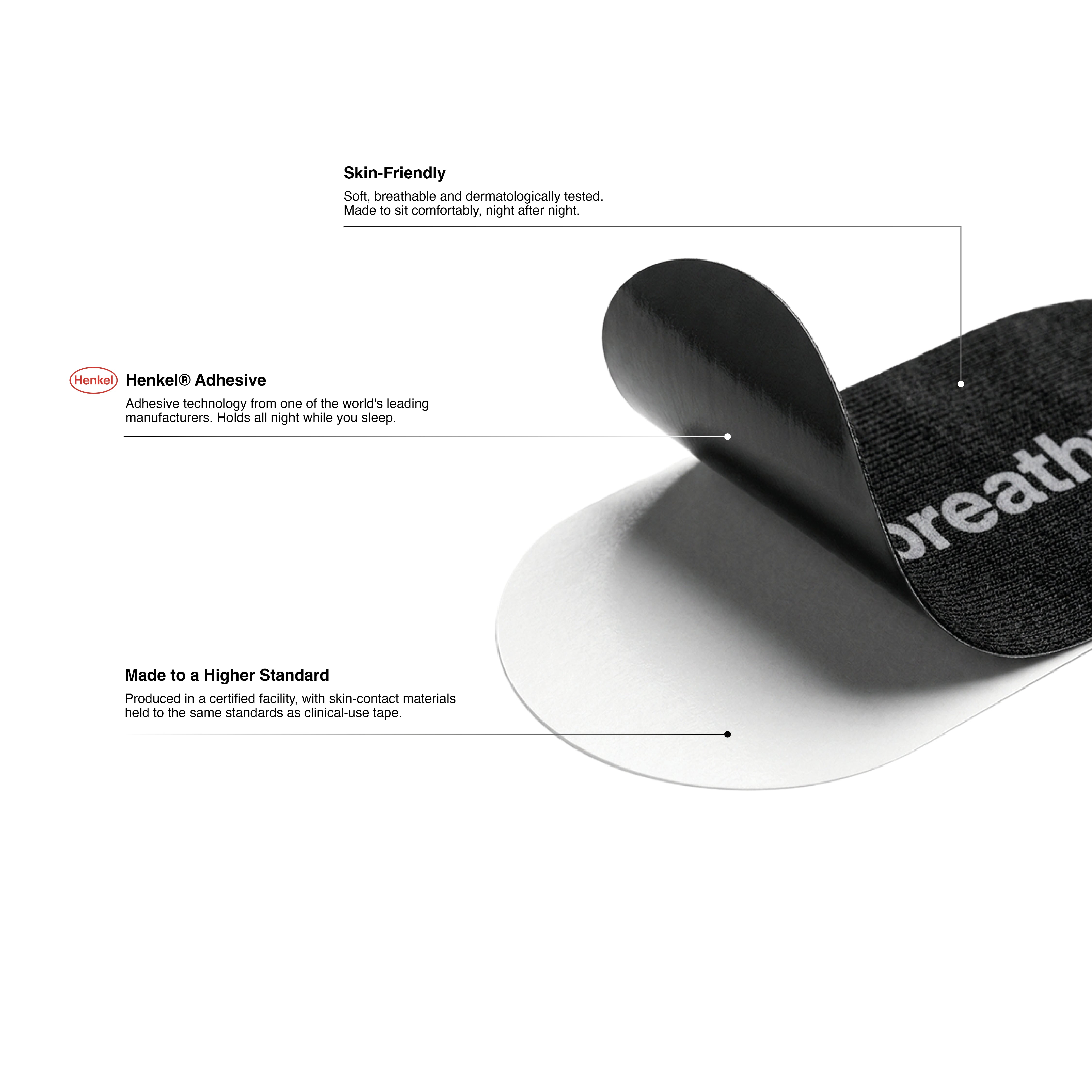 Breathy Black Mouth Tape