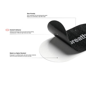 Breathy Black Mouth Tape