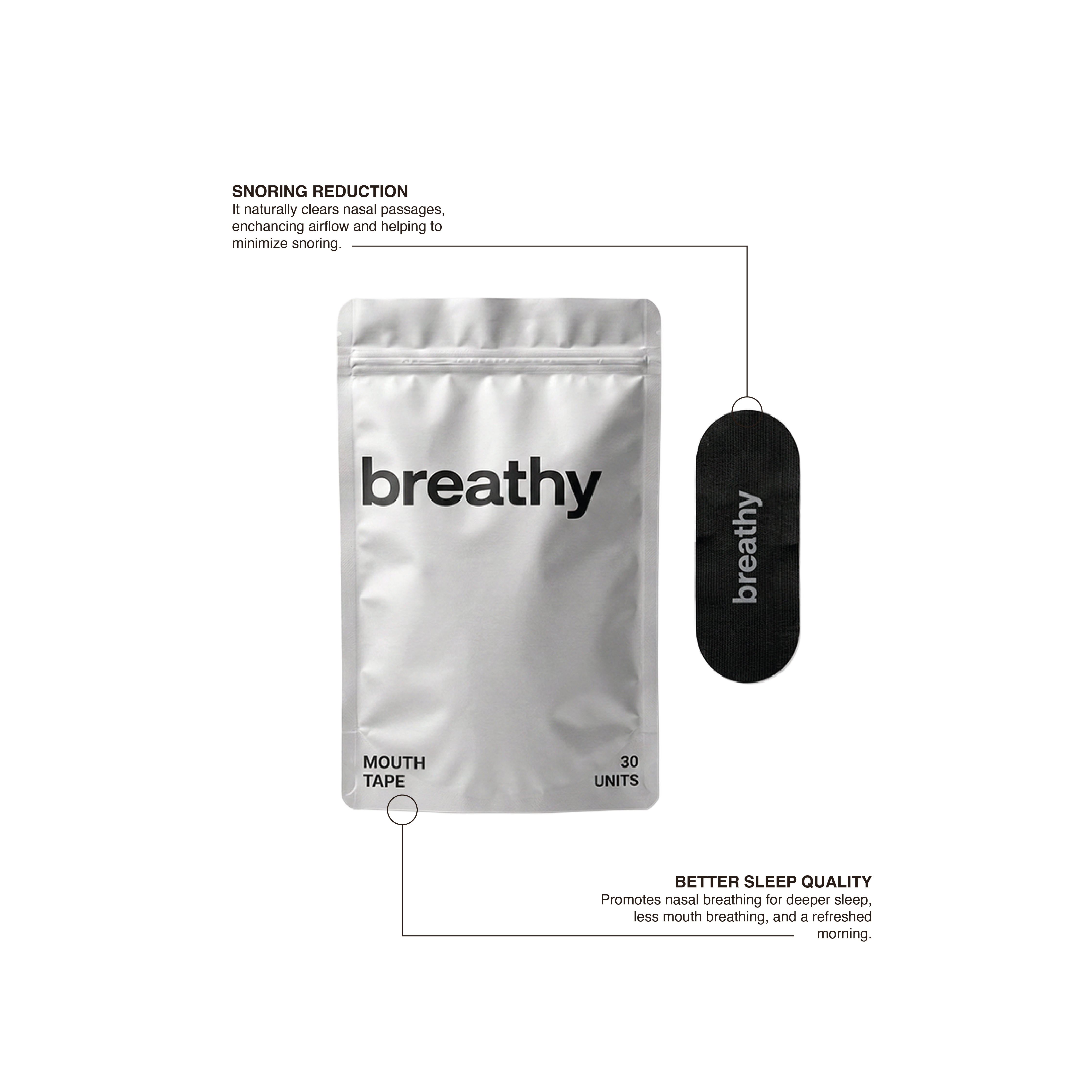 Breathy Black Mouth Tape