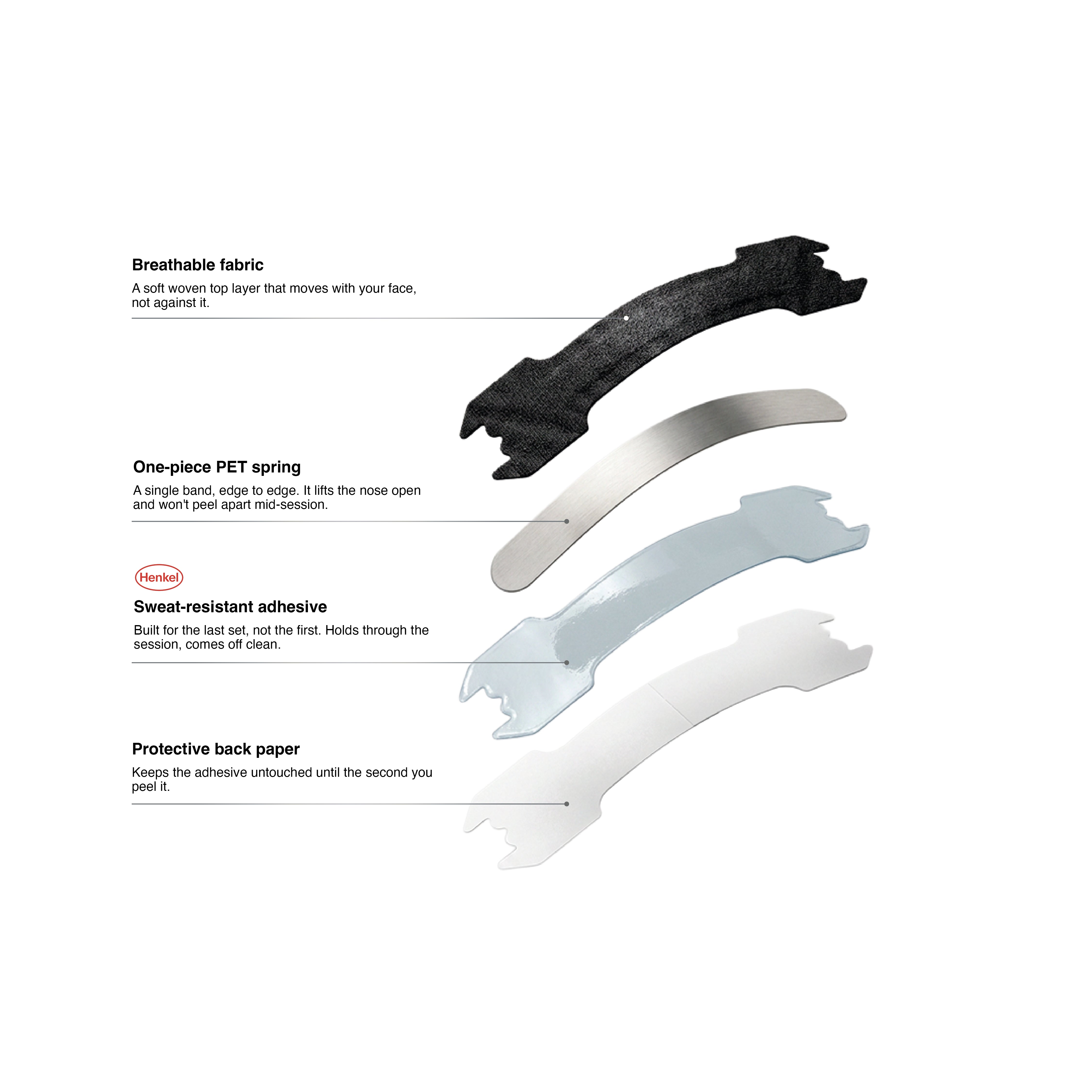 Breathy Black Nasal Strips