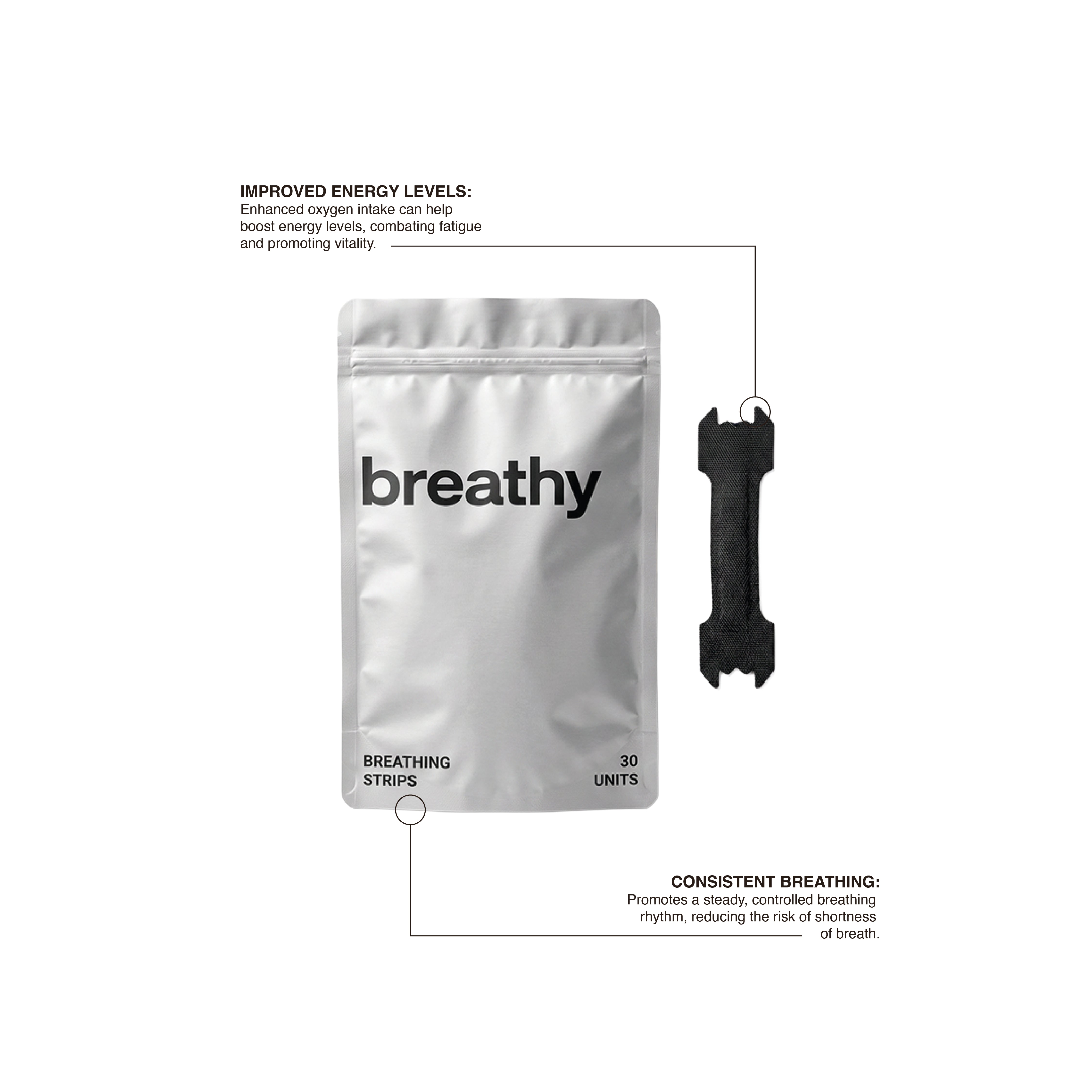 Breathy Black Nasal Strips