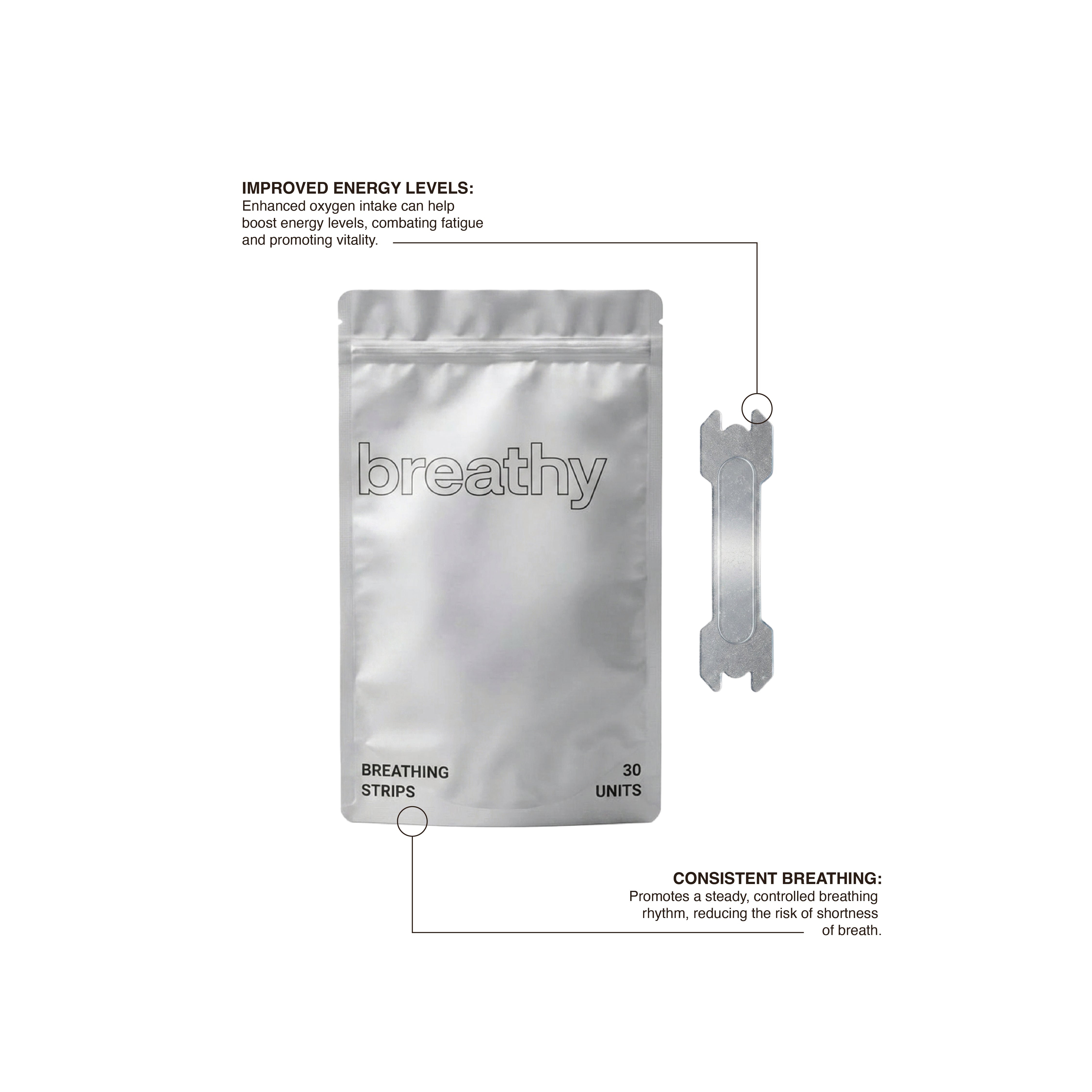 Breathy Transparent Strips