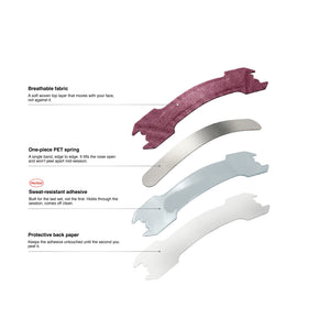 Breathy Pink Nasal Strips